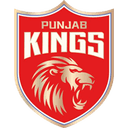 Punjab Kings