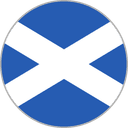 Scotland under-19s